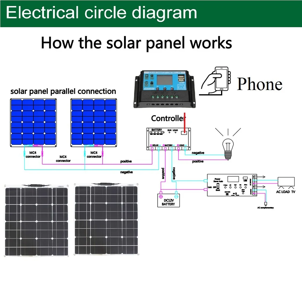 XINPUGUANG 18V Rigid Glass Solar Panel, Waterproof Monocrystalline PV Module, 120W~1200W Optional 1-10pcs, Solar Battery Charger