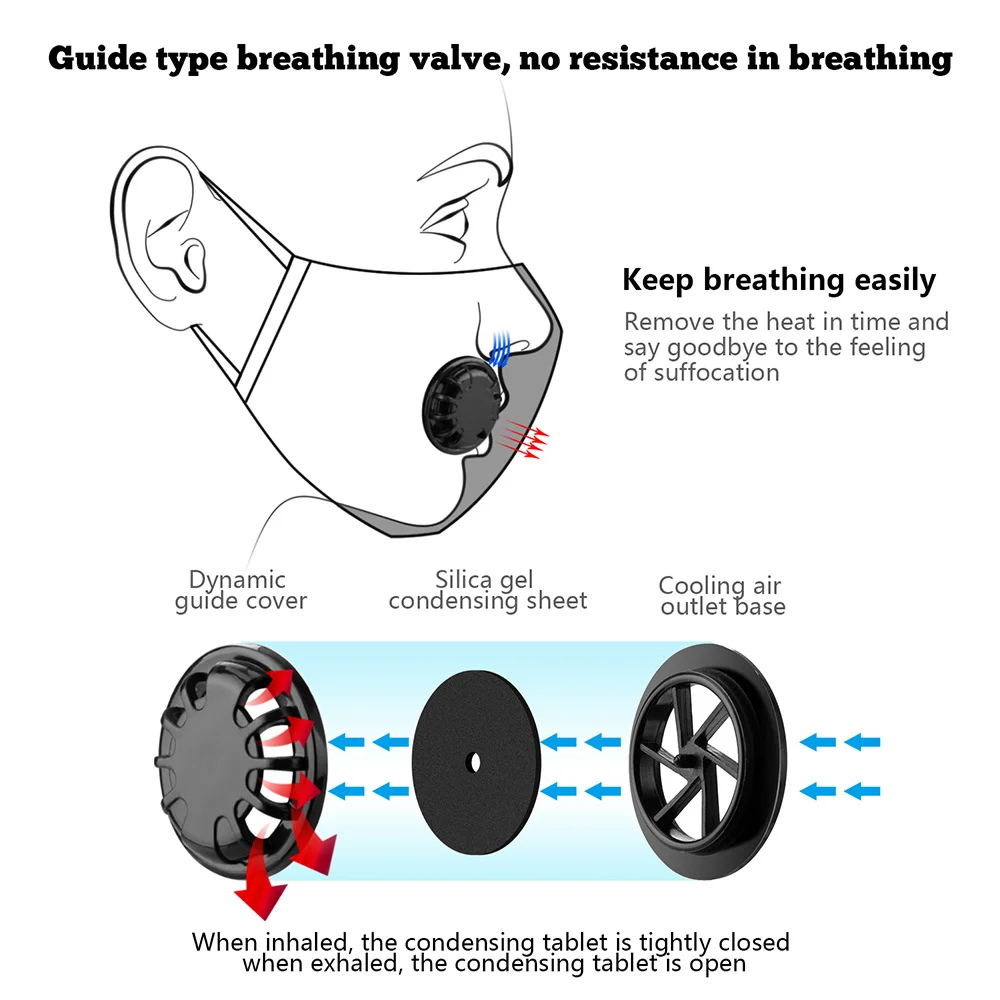 Reusable Washable Face Masks with10 Replaceable Pm2.5 Filter Mouth Mask Dust Windproof Cotton Valve Respirator with Goggles Mask