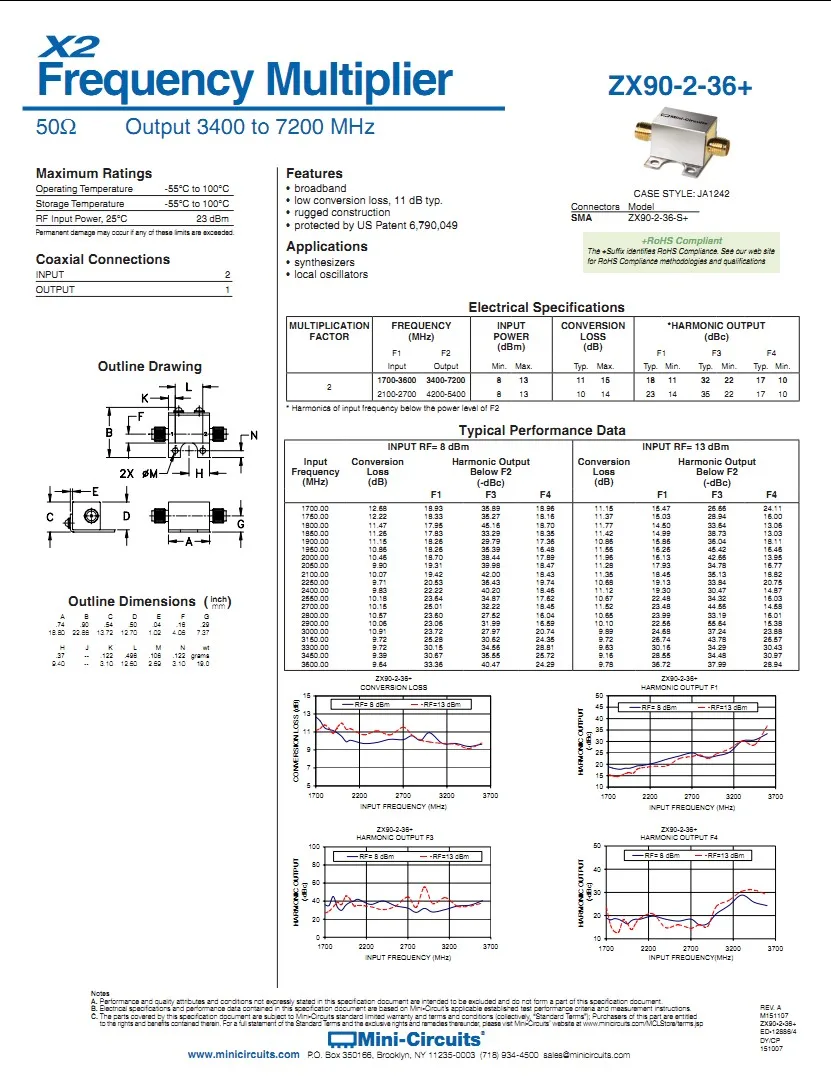 Mini-Circuits ZX90-2-36-S+ 3400-7200MHz RF SMA  RF SMA RF coaxial frequency multiplier