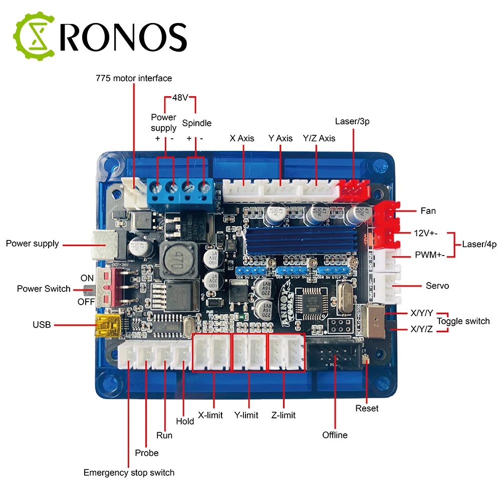 GRBL 1.1 USB Port Laser CNC Engraving Machine Control Board New Upgrade 3-Axis Control Board Integrated Driver Controller Card