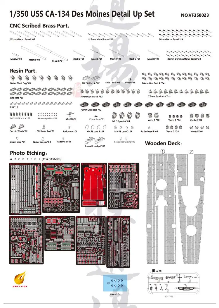 Very Fire VF350023 1/350 USS CA-134 DES MOINES DETAIL UP SET FOR 350918