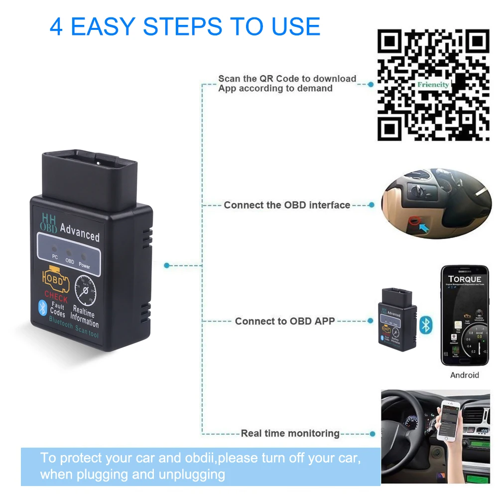 Mini ELM327 Bluetooth V1.5 V2.1 for Android Torque OBD 2 Interface Scanner ELM 327 OBDII Protocols Code Auto Diagnostic Tool