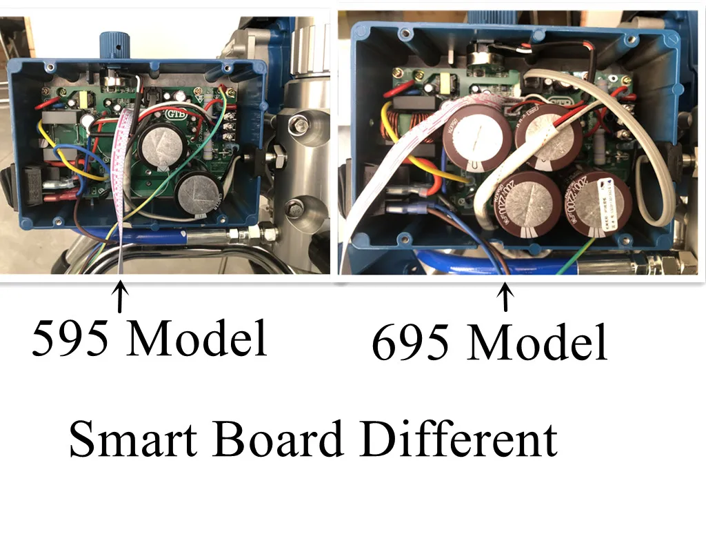 Original GuTuBao airless Paint Sprayer 495 595 695 700 Motherboard,speed controller electric Paint sprayer Tool Parts