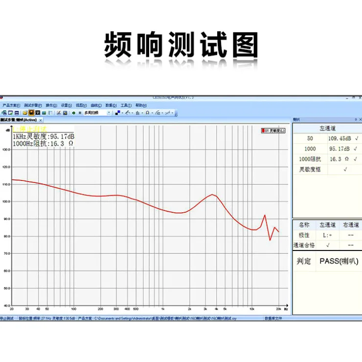 10Mm Loa Đơn Vị 16Ohms 4