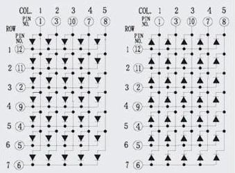 1.9MM 5*7 White Light Dot Matrix Tube, 5*7 White Dot Matrix Tube (matrix Tube), One Shot Is Also Shipped