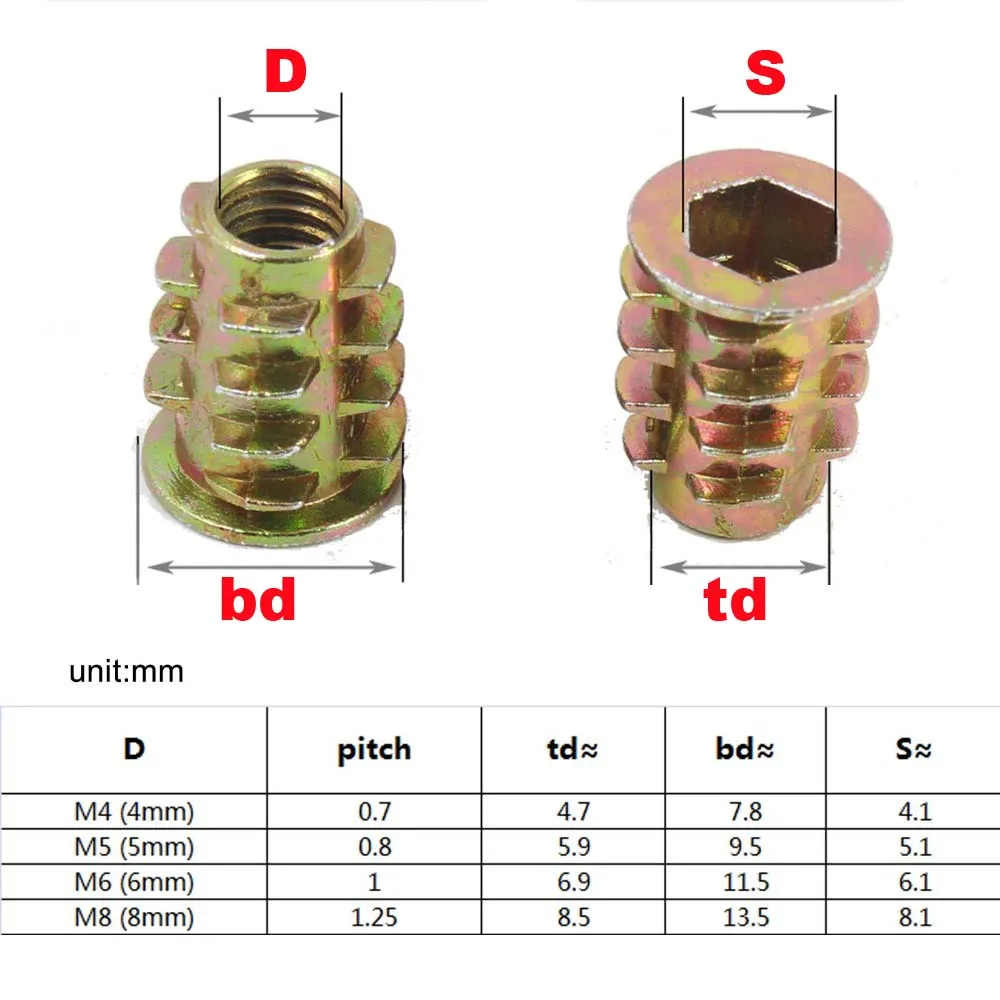 10pcs/lot Zinc Alloy Countersunk Hex Socket Flange Insert Nut M4 M5 M6 M8 M10 Wood Furniture Pre-Embedded Screw Nut