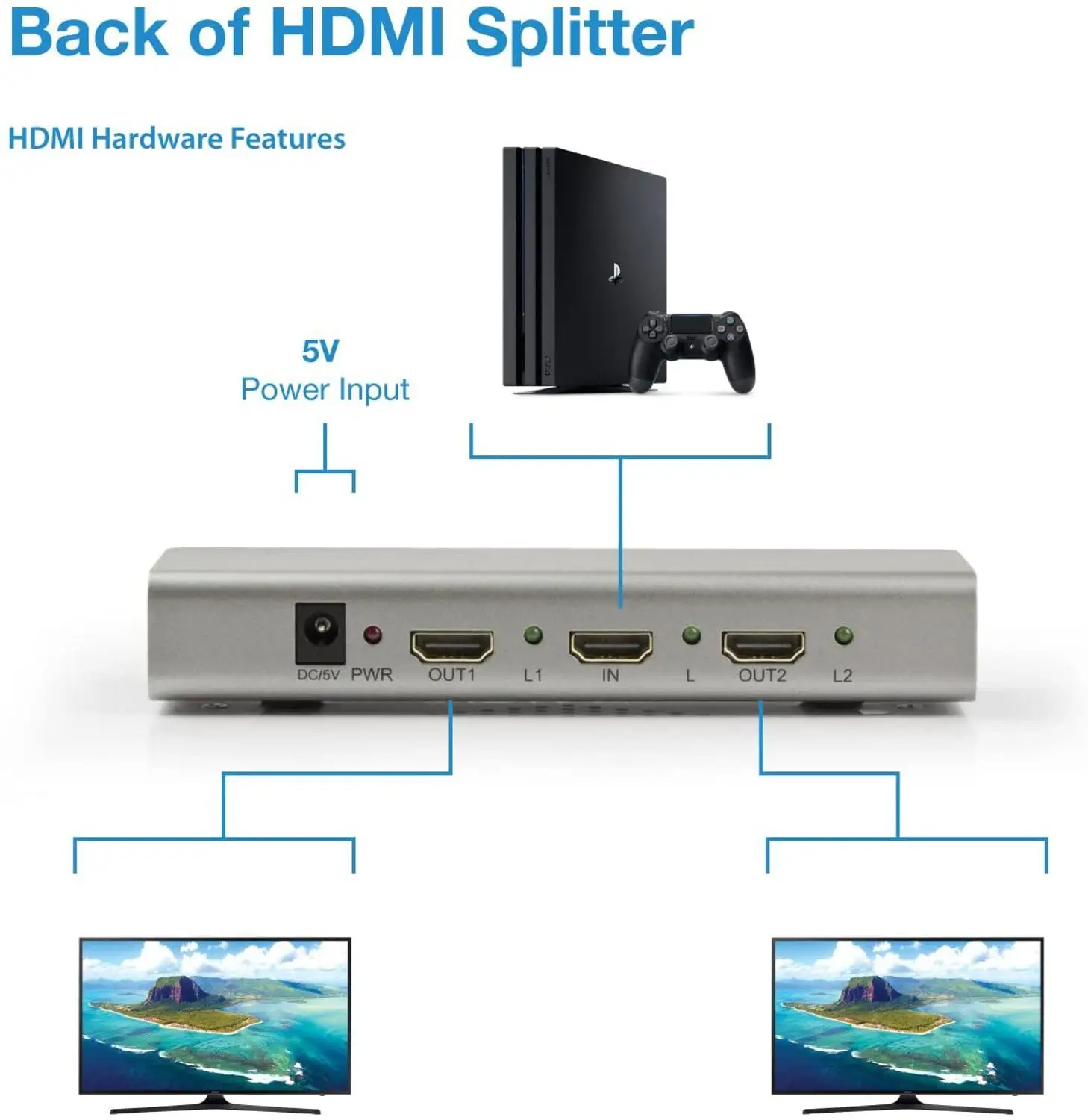 HDMI الفاصل 1x2 HDCP2.2 4K x 2K @ 60Hz 4:4:4 18G HDR EDID