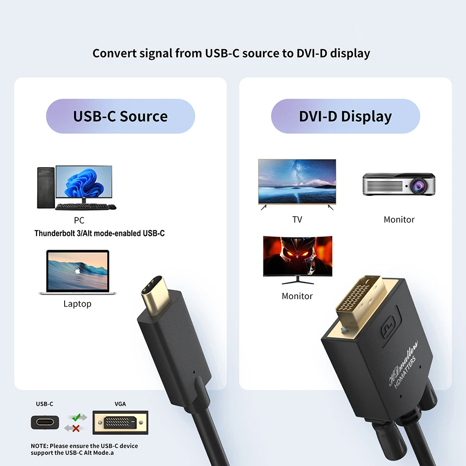 USB C DVI Monitor Cable Thunderbolt 3 Type C USB C to DVI adapter cable for Iphone 15 Pro Max Macbook air Macbook pro to DVI