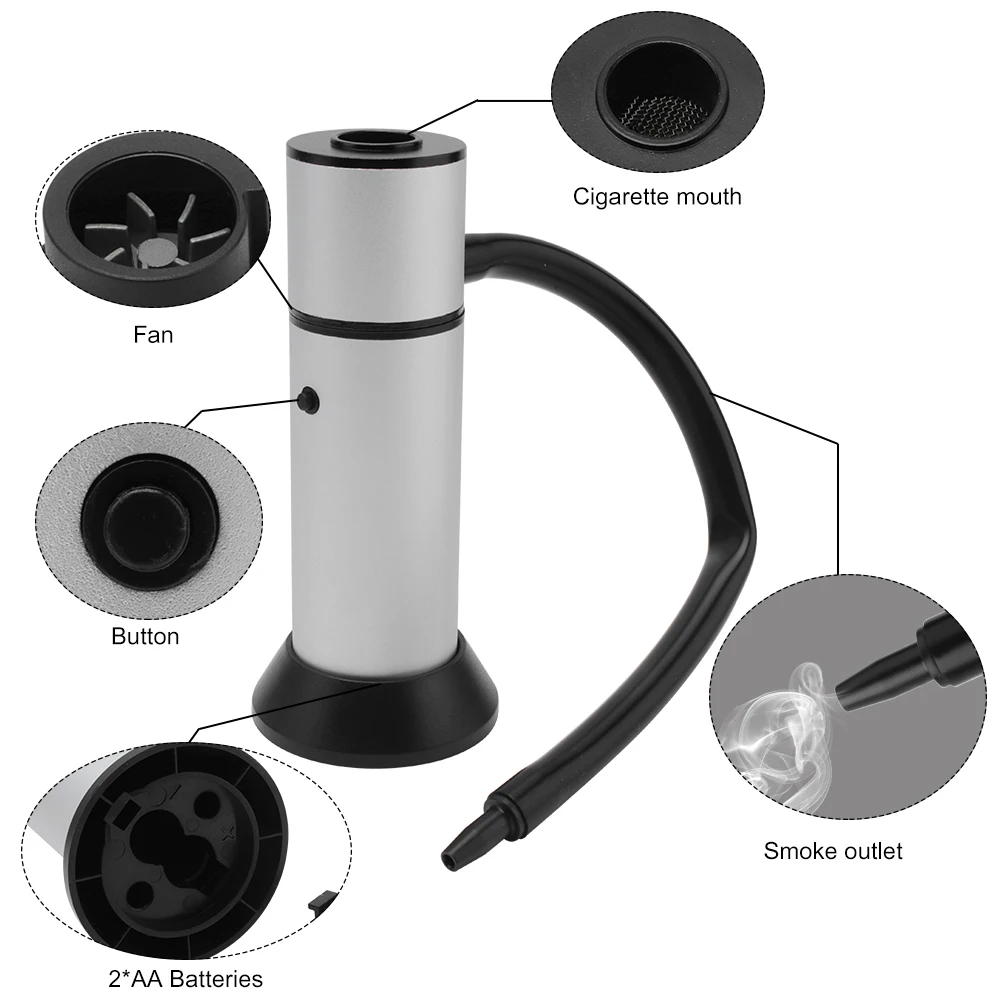 Voedsel Koud Rook Generator Draagbare Moleculaire Keuken Roken Pistool Vlees Burn Rokerij Koken Voor Bbq Grill Roker Hout