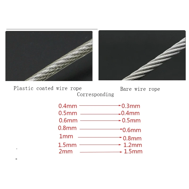 Câble flexible en acier inoxydable revêtu de PVC, 50 mètres, 0.5-3mm, fil toronné, câble souple, ULà linge transparente