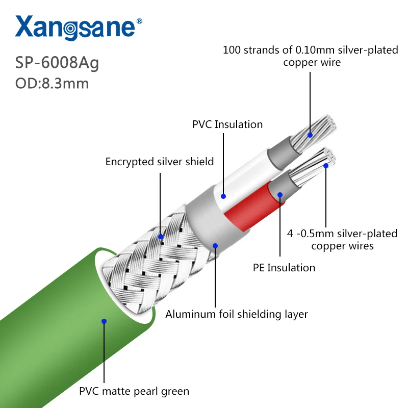 Xangsane SP-6008Ag posrebrzany kabel HiFi xlr klasy fever zbalansowany kabel audio Cannon męski i żeński kabel audio