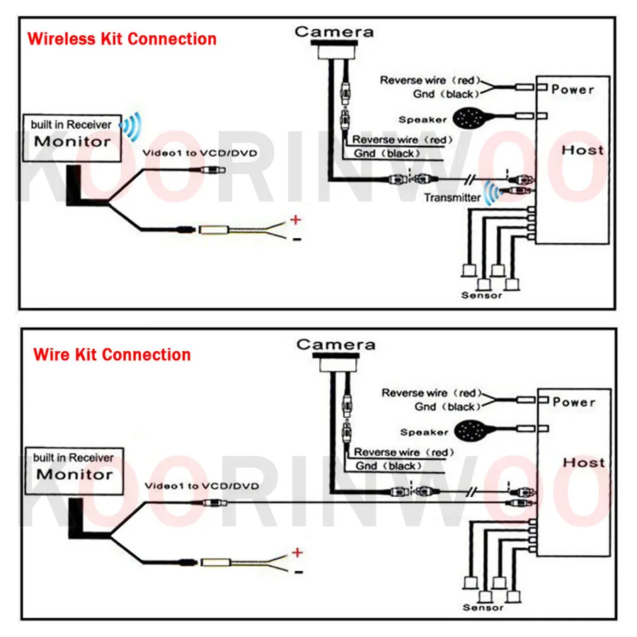 Koorinwoo باركترونيك حساسات وقوف السيارات اللاسلكية 22 مللي متر للرؤية الليلية 8 أضواء كاميرا الرؤية الخلفية احتياطية HD لوحة القيادة رصد الرؤية الخلفية