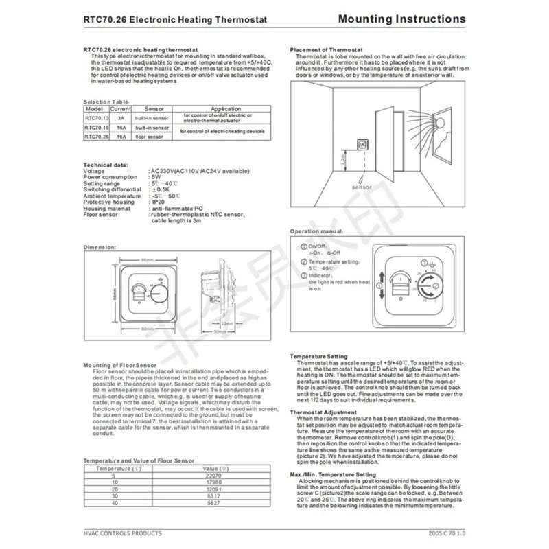 M5 Best price Heat Electric Floor Heating Manual Room Thermostat Warm Floor Cable 220V 16A Temperature Controller