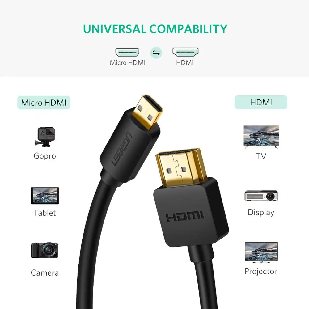 UGREEN Micro HDMI do HDMI kabel 4K 60Hz Adapter Ethernet Audio powrót do GoPro Raspberry Pi4 Micro kabel HDMI 4K z męskiego na męskie