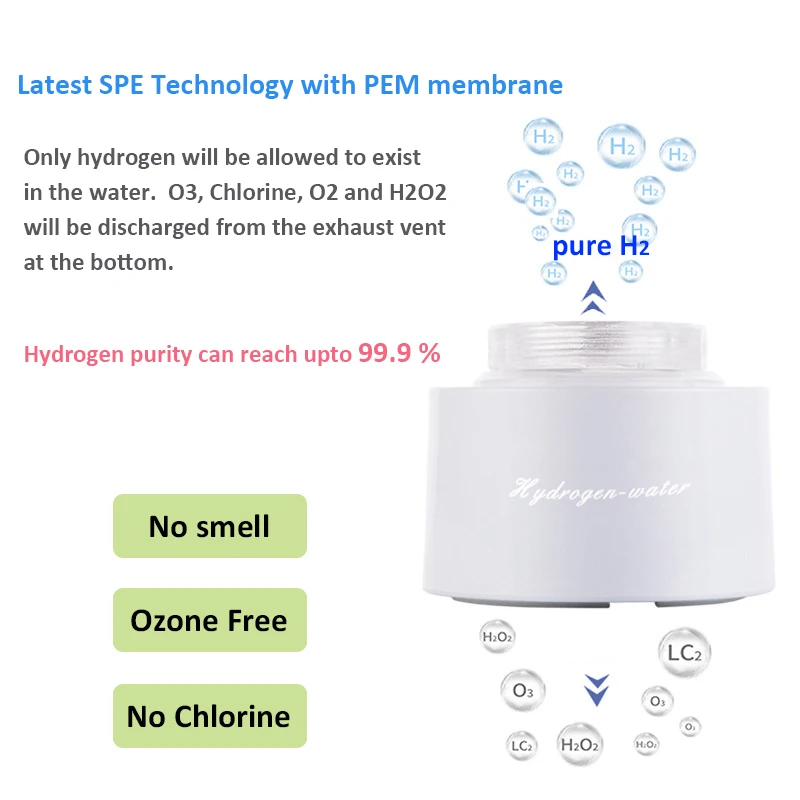 Generador de agua de hidrógeno SPE portátil deportivo, botella ionizadora rica en hidrógeno Molecular, DuPont N117 PEM, membrana de iones H2,