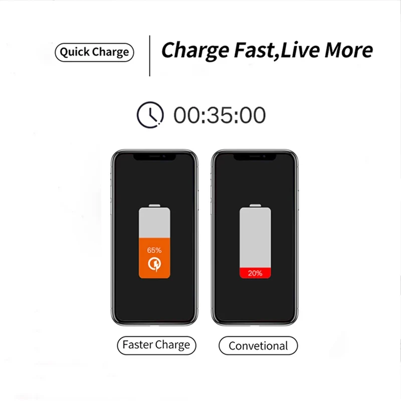 For Xiaomi Mi Poco X3 NFC M3 F3 F2 Pro Redmi 9T Mobile Phone Quick Charge 3.0 9V 2A Fast Charger EU Wall Plug USB Type-c Cable