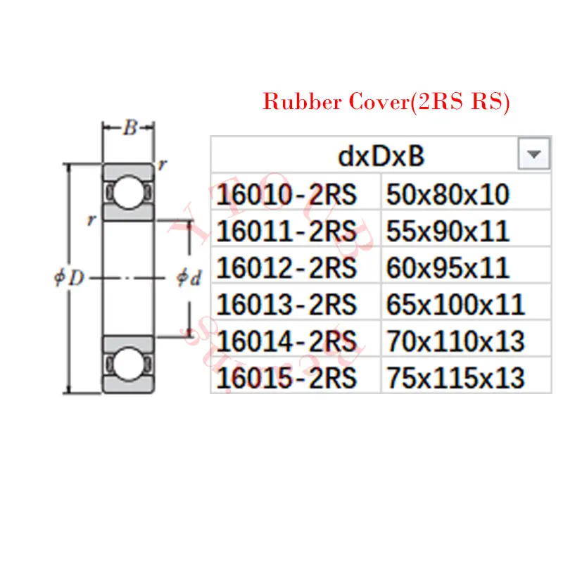 YTOUB Chrome Steel bearing 16010 16011 16012 16013 16014 16015 RS 2RS Thin Section Deep Groove Ball Bearing