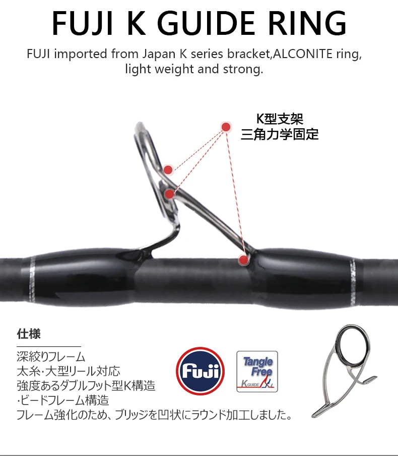 NEUE MADMOUSE Dragg Force BG Jigging-Rute 1,9m PE4-8 Jig 400g Drag 30kg Japan Vollständig Fuji-Teile Bootsrute Hochsee-Angelrute – Detail 5