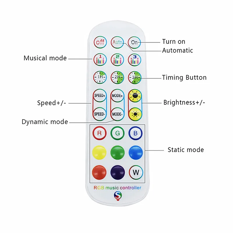 RGB Led Controller DC5-24V Bluetooth Music Voice Control 24 Keys 16 Million Colors With Timer Mode For 5050 2835 RGB Strip Light