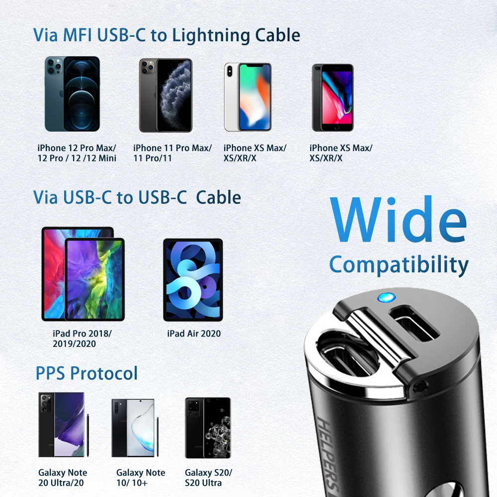 Dual USB-C Mini Car Charger PD3.0 PPS Fast Charger For iPhone 12 11 Pro Max X Xs Xr Galaxy Note 10 S20 30W With Dual USB-C Port