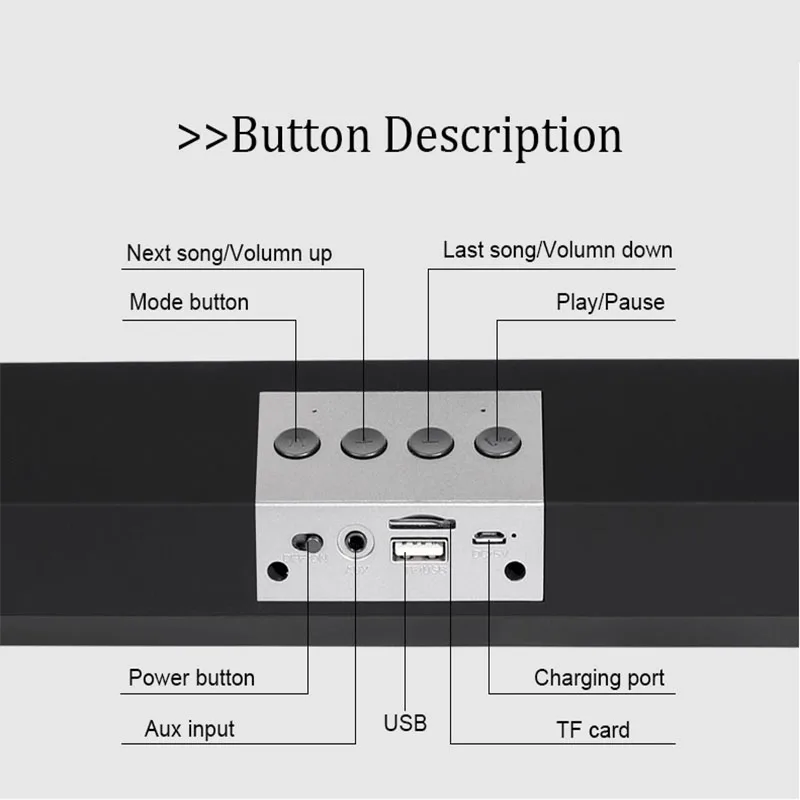 Poderoso Barra de sonido inalámbrico caja de sonido para parlantes de Audio centro de teatro en casa Subwoofer estéreo Bluetooth PC FM Radio AUX