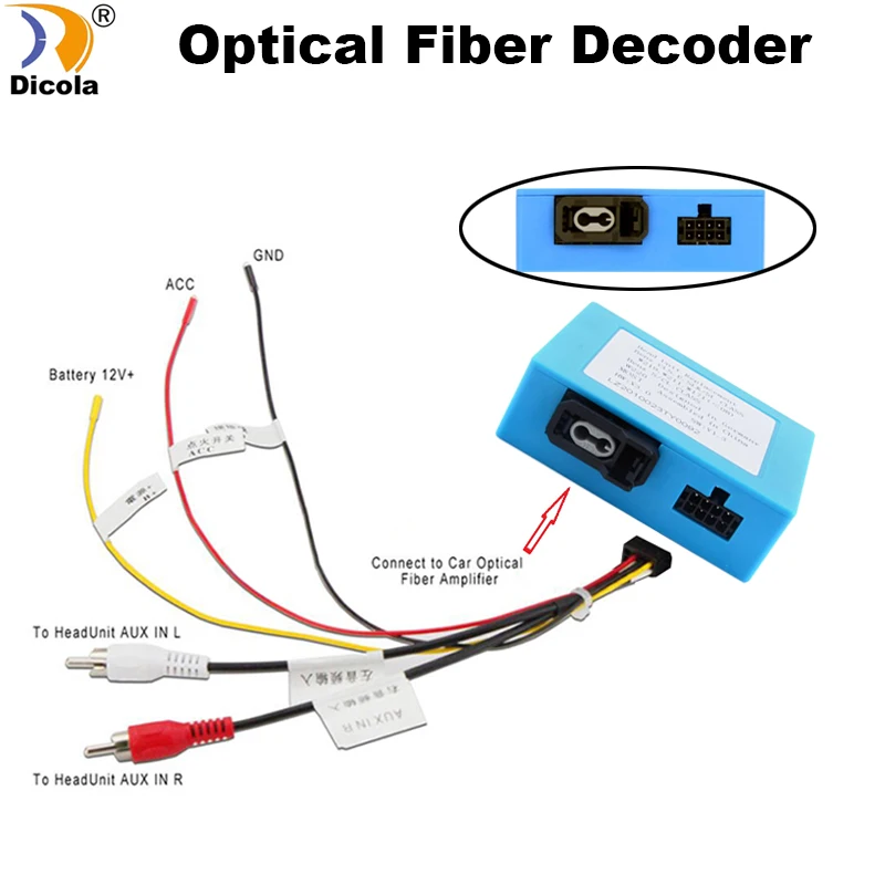 

Elongate RCA Aux Audio Fibre Converter Kit For Benz Porsche MOST Fiber Optics Power Amplifier (Aftermarket Android Unit Adapter)