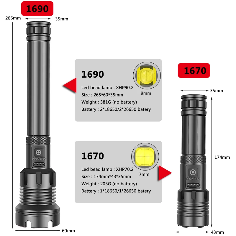 XHP90.2 4-core  Zoom XHP70.2 Aluminum Lantern Led Flashlight Power Bank Function Torch   Usb Rechargeable 18650 or 26650 Battery