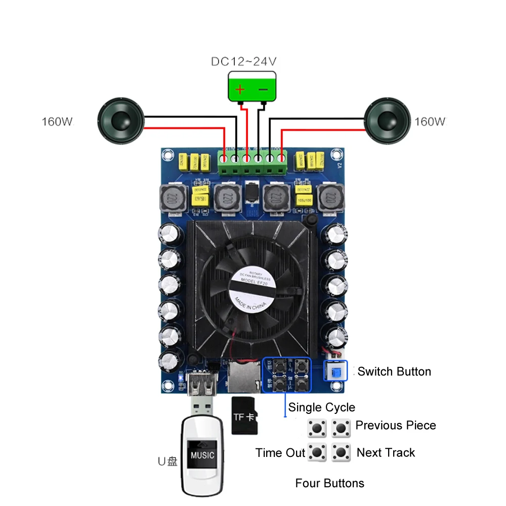 TDA7498E High Power Digital Power Amplifier Board Supports U Disk / TF / Remote