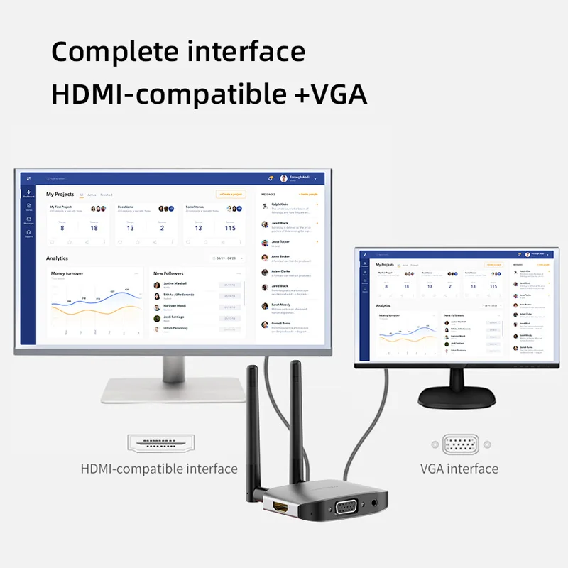 Hagibis Drahtlose HDMI-kompatibel Video Sender & Empfänger Extender Display Adapter Dongle für TV Monitor Projektor schalter PC