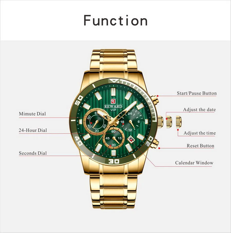 New Reward Watches for Men Top Brand Luxury Fashion Business Quartz Men’s Clock Stainless Steel Waterproof Sports Wristwatch