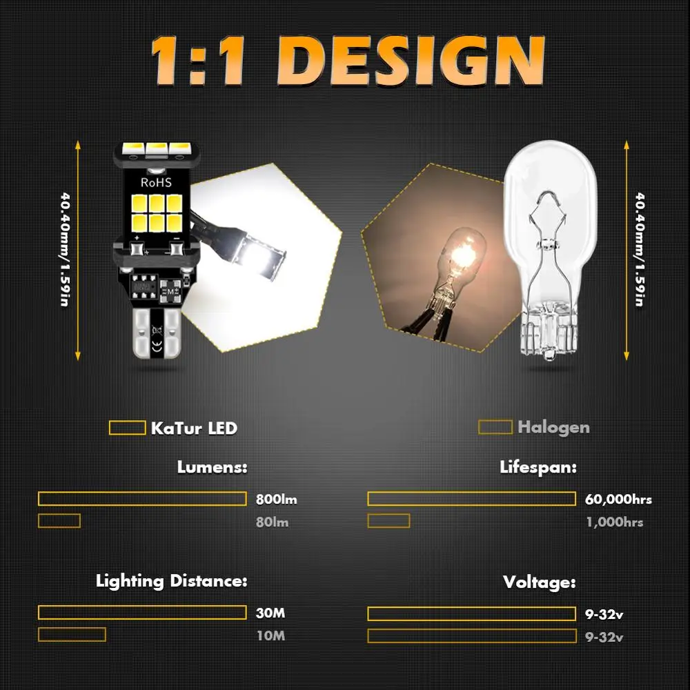 2x T15 W16W LED No Error Car Backup Reverse Light Bulb for BMW E60 E90 Ford Fusion Focus 2 3 Audi A3 A4 B6 B8 VW Passat B7 Lamp