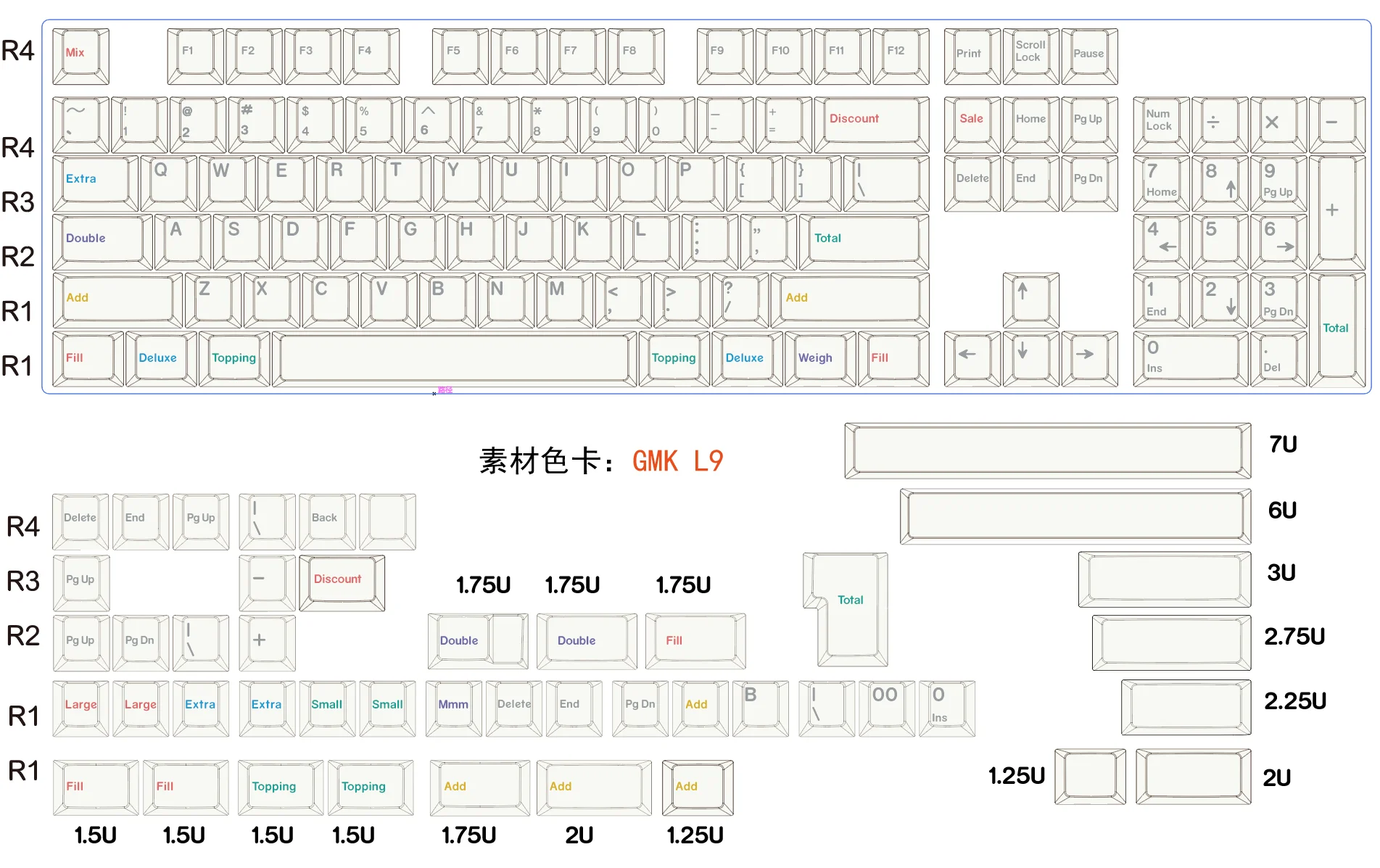 Keebox Shenpo Froyo DYE SUB PBT teclas de yogur helado perfil de cereza teclados mecánicos personalizados teclas para GMK Fro.yo