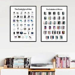 Evolution of Laptop Posters For Apple Mac Poster Canvas Painting Prints Gift for Apple Lovers Office Wall Art Decoration Picture