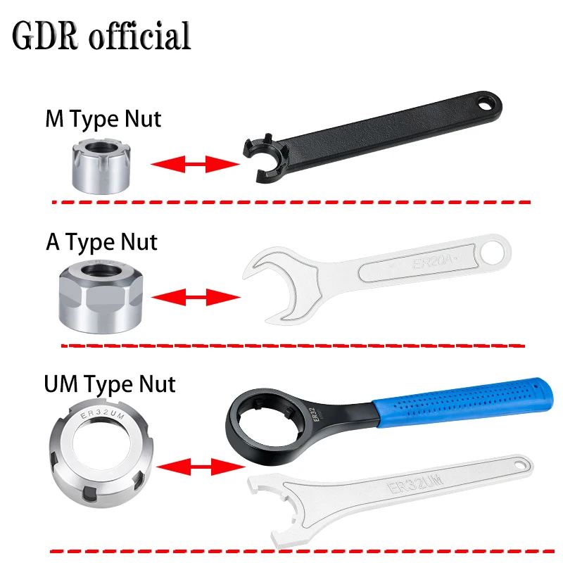 ER collet nut ER8 ER11 ER16 ER20 ER25 ER32 ER40 A M UM Type GER SK ISO MS OZ ER nut Collet Chuck tool holder bracket tool