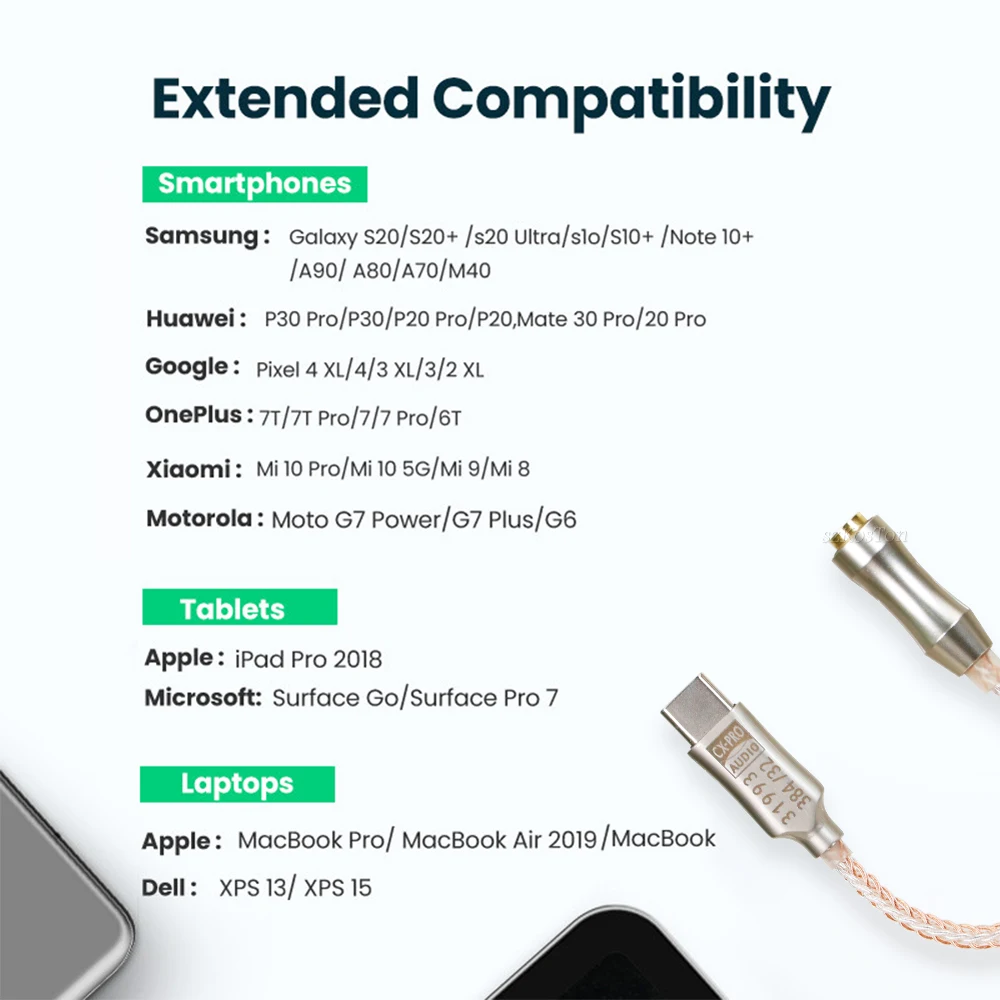 CX31993 Amplifier Headphone USB Tipe C DAC dengan Antarmuka Audio Output 3.5Mm HiFi DAC Audio Adapter Chip Decoding Earphone Amp