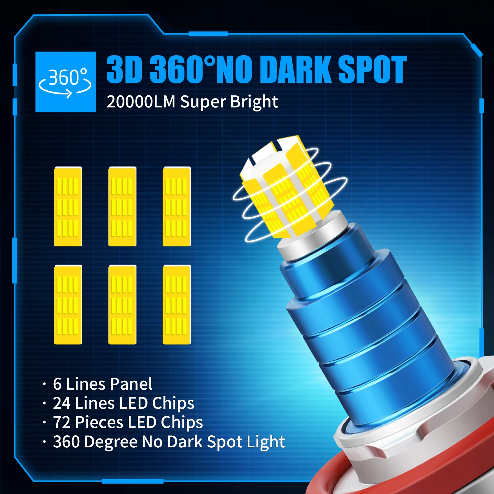 LED Lights 20000LM H7 Headlight Bulbs 360 Degree CSP LED 9012 HIR2 Low Beam H11 H1 H8 H9 H16JP 6000K 9005 9006 Auto Fog Lamp 12V