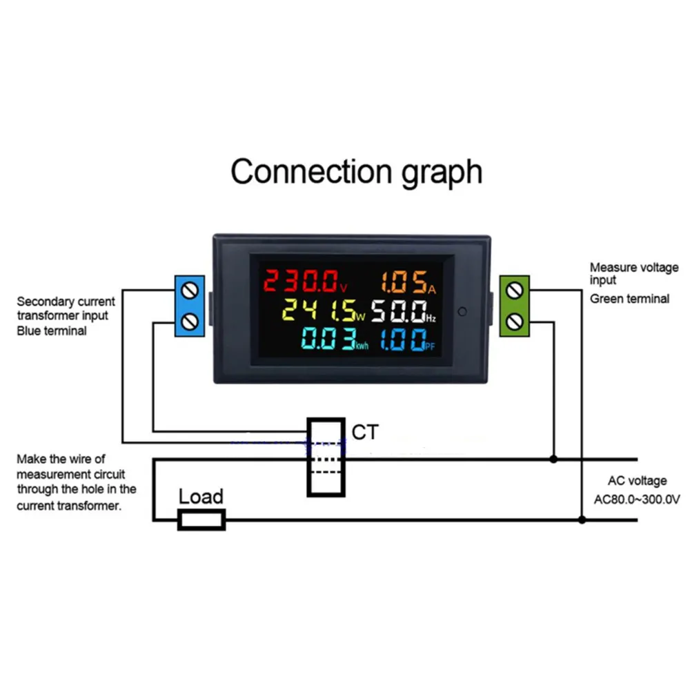 Taidacent Elektrische Energie Monitor Spannung Ampere Meter Panel Digitale 240V 100A AC Volt Amp Watt Meter Display Digital VU meter