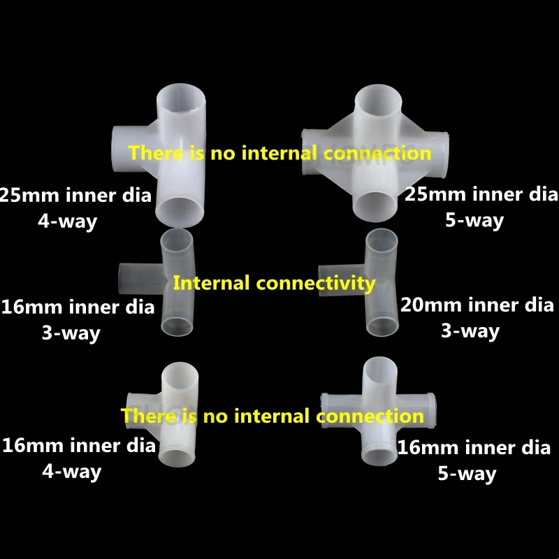 2-10Pcs Plastic Inner Diameter 12mm 16mm 20mm 25mm PE Tee Connector Four Five Way Joint Pipe Adapter Wardrobe Fittings Shelf DIY