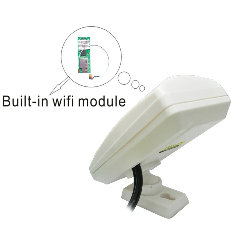 3MP 5MP 2MP 1MP 940NM IR Led Audio Video CCTV P2P Onvif IP Pin hole WIFI IR Wireless Camera PIR STYLE Motion Detector SD Card