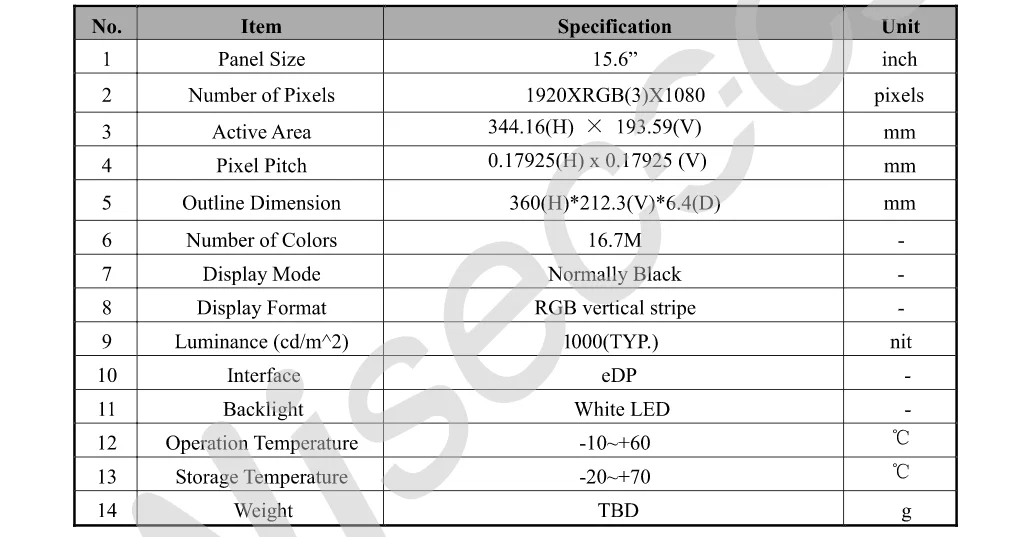 1000 Nits High Brightness Display 15.6 Inch 1920x1080 Touch Sunlight Readable Display Outdoor Automotive Display