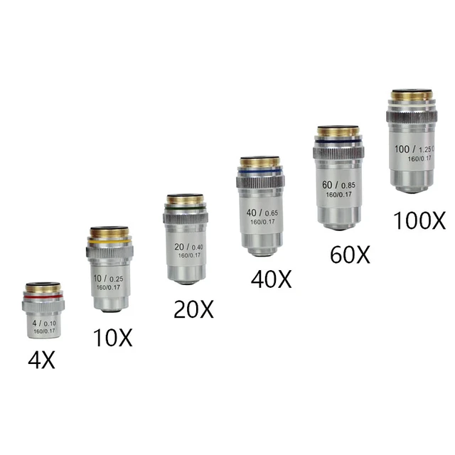 YASHIMA (八洲光学工業) 日本製 生物顕微鏡用 アクロマート 対物レンズ 5倍 5× 101-0506 : YASHIMA (八洲光学工業) ショップ計測顕微鏡100倍・SK型