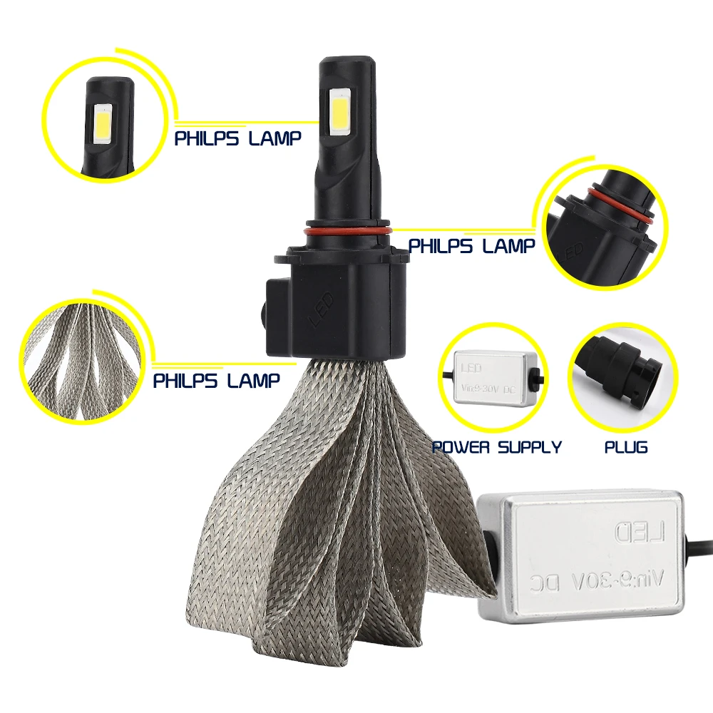 S7 Car Headlight Kit h7 LED Light Bulbs For Car H4 LED H3 H11 H1 880 9004 9007 9005 9006 12V 55W 6000K 12000LM Auto Bulb Light