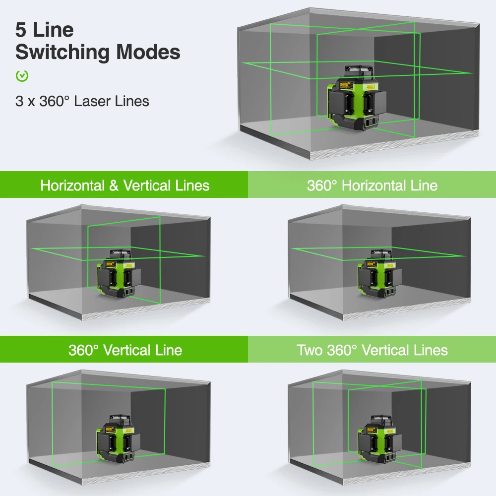 Huepar Cross Line 12 Lines Laser Level 3D Outdoor Self-Leveling Horizontal & Vertical Laser Tool 2 Li-ion Battery with Hard Case