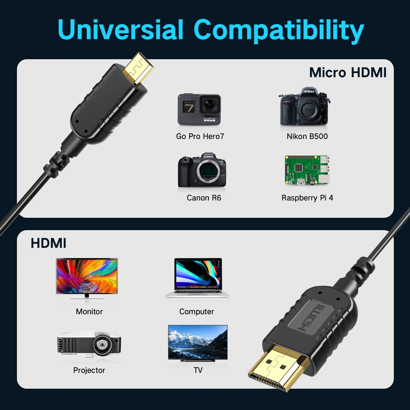 Кабель FOINNEX ультратонкий, гибкий Micro HDMI/HDMI, 3 фута, для подвеса GoPro Hero 7, черный, для камеры Canon, стабилизатора