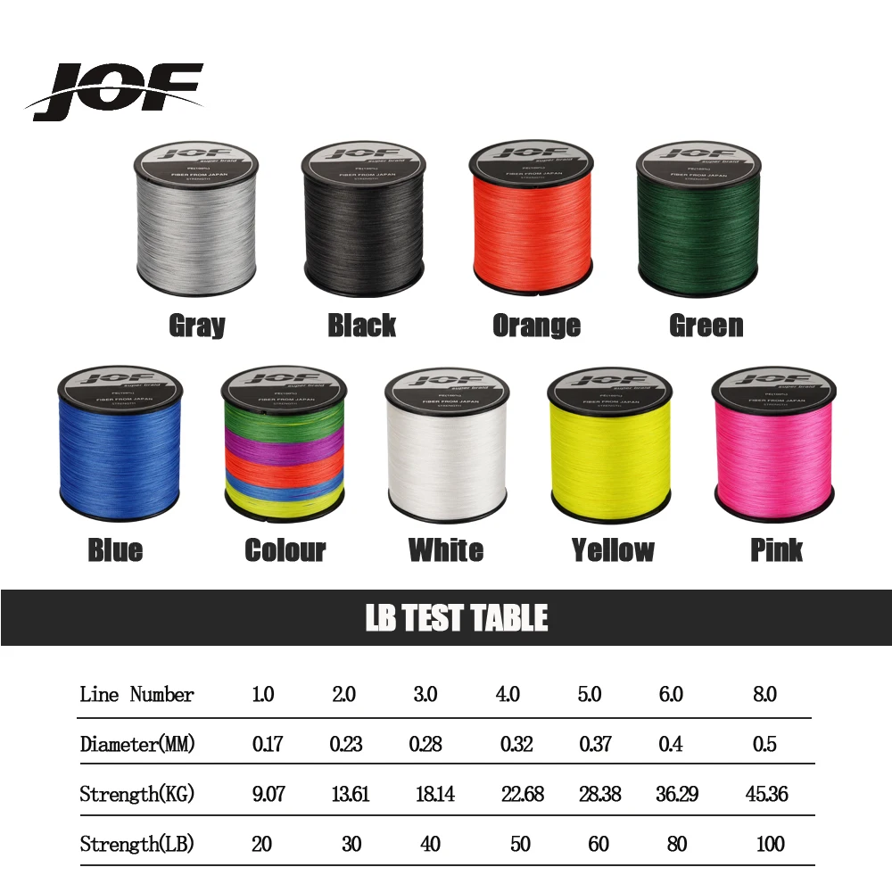 JOF Hot Sale! Braid Fishing line 1000M 500M 300M 8 Strands Multifilament Fishing Wire Carp Smooth PE Line 20-100lb Strength