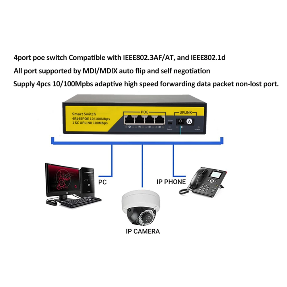 48V POE Network Switch 10/100/1000Mbps Ethernet Switch 4Port/8Ports Network Switching Hub IEEE 802.3 AF/AT Switch for IP Camera