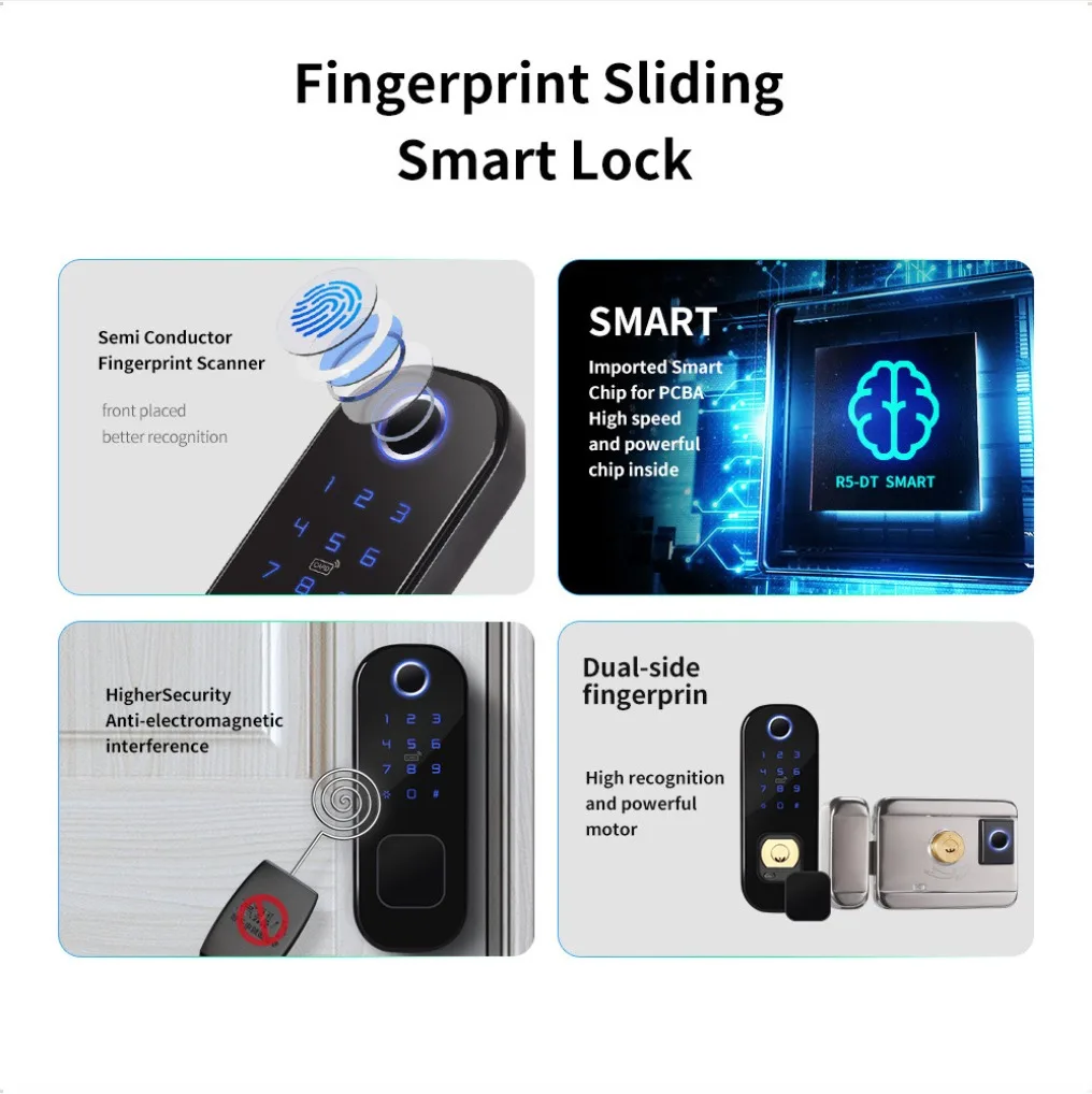 R5TUYA /TTlock Smart Exterior Double-sided Fingerprint Password Swipe Card Iron Door Wooden Door Electronic Bullhead Lock