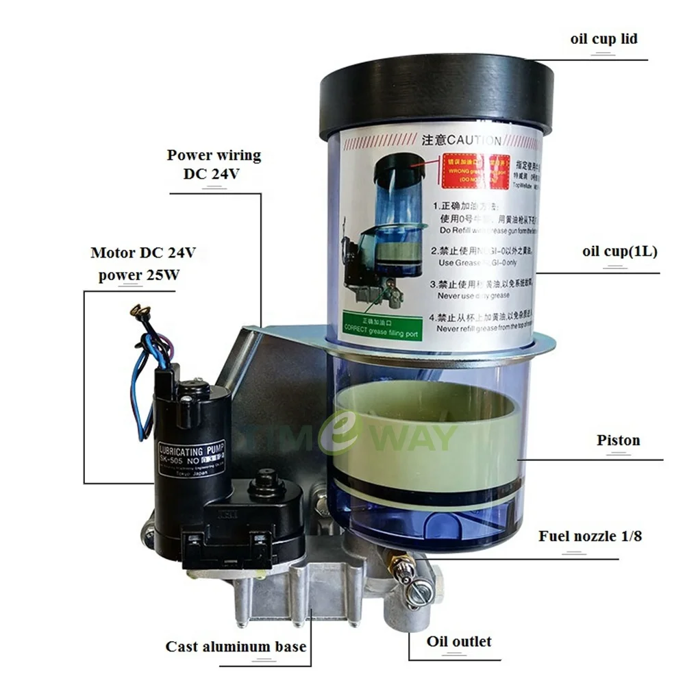 Imagem -06 - Japão Ihi Bomba de Graxa Elétrica Sk505 24v Bomba de Óleo Lubrificante Automático Sk505bm1 Oil Cup Motor