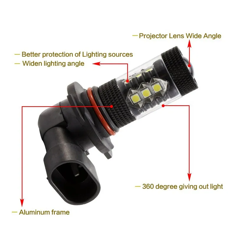 2 piezas de bombillas LED H8 H11 H7 H16 HB4 9006 HB3 9005 para luces antiniebla, 12000LM 6000K, luz blanca para conducción de automóviles, 12V 24V