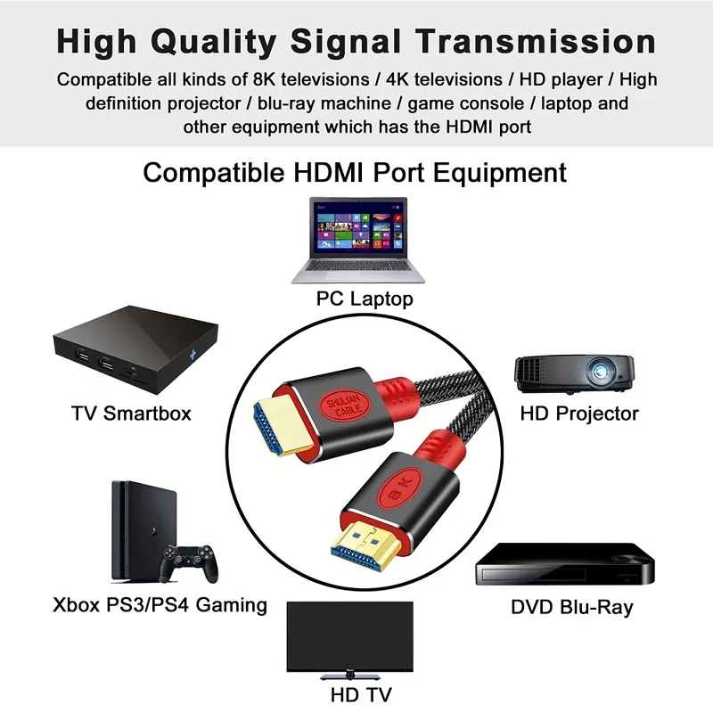 Kabel HDMI-com 8K@60Hz 4K@120Hz Ultra ARC HDR High-Speed 48Gbps HDCP2.2 do przełącznika rozdzielacza PS4 TV Xbox Projektor Komputer 2m 3m